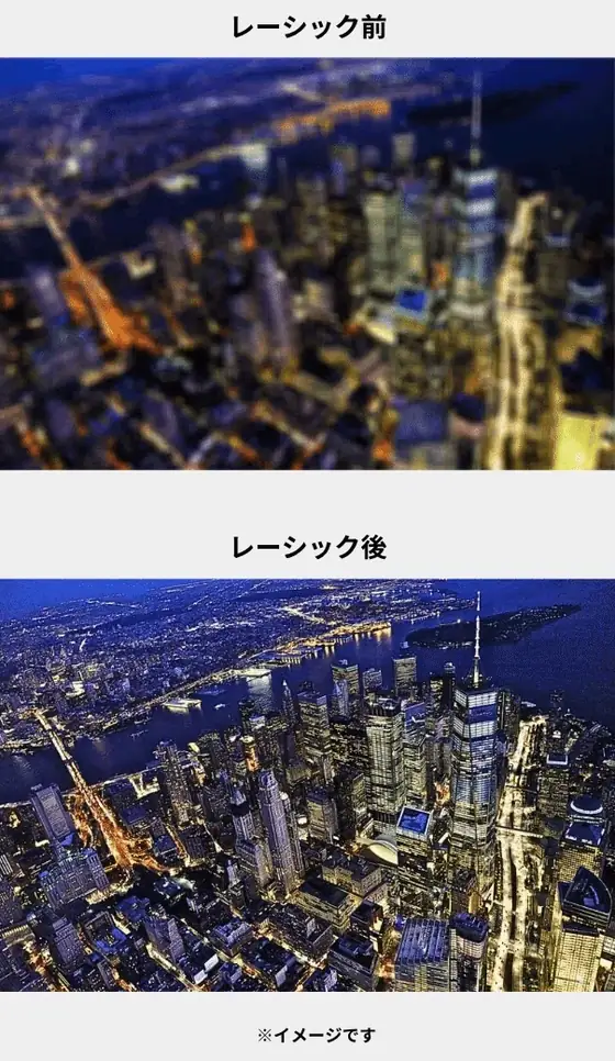 レーシック前はぼやけていた夜景が、レーシック後はくっきり見える比較イメージ